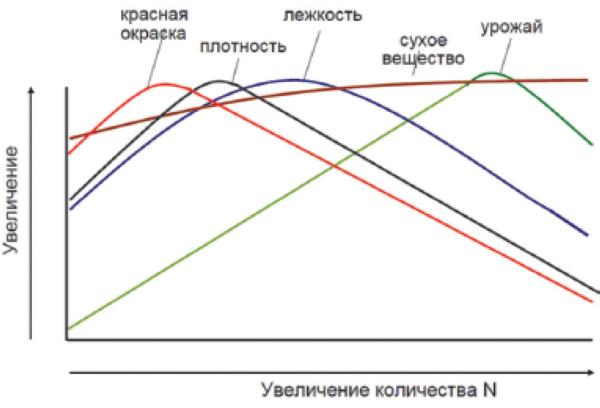 apr01